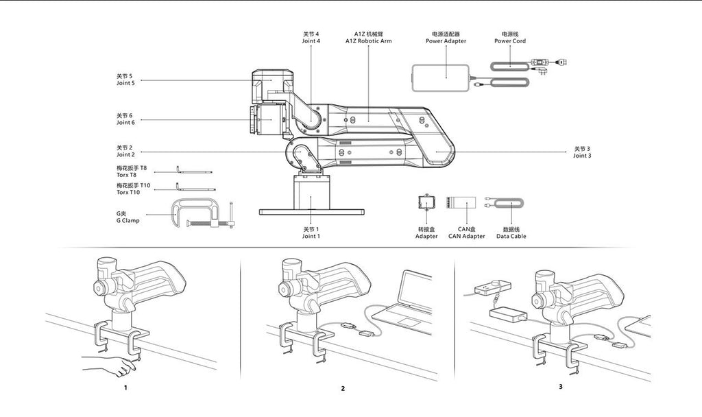A1Z Quick Installation Guide